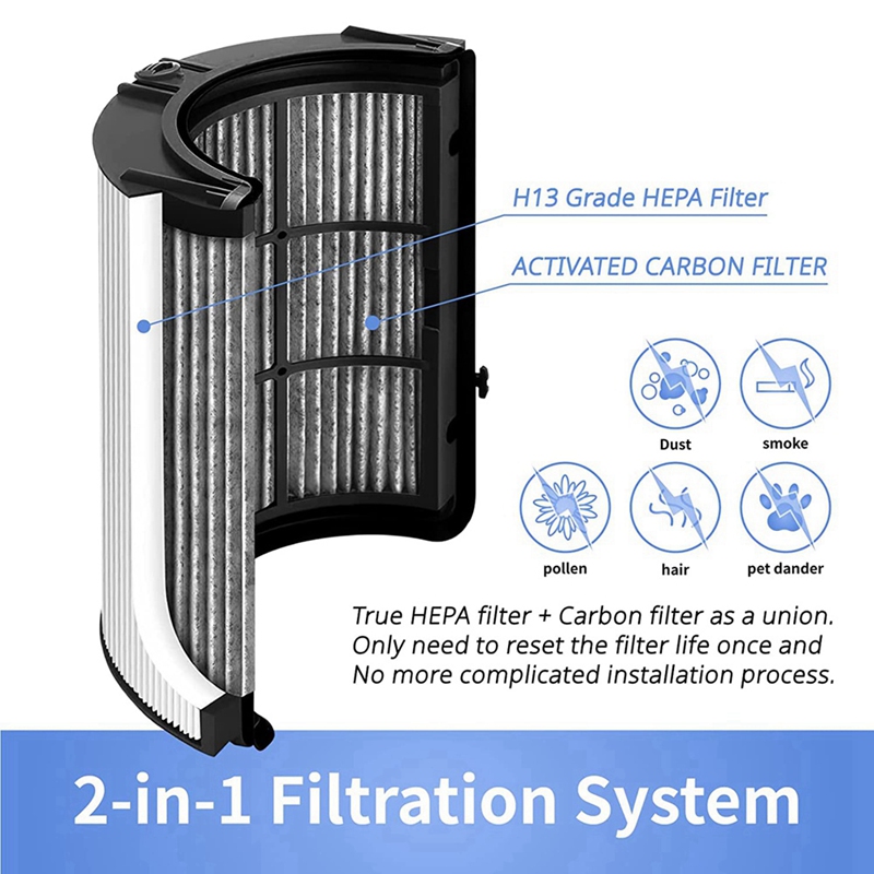 Dyson Fan Tp07 - A22Z HEPA 필터 다이슨 HP04 TP04