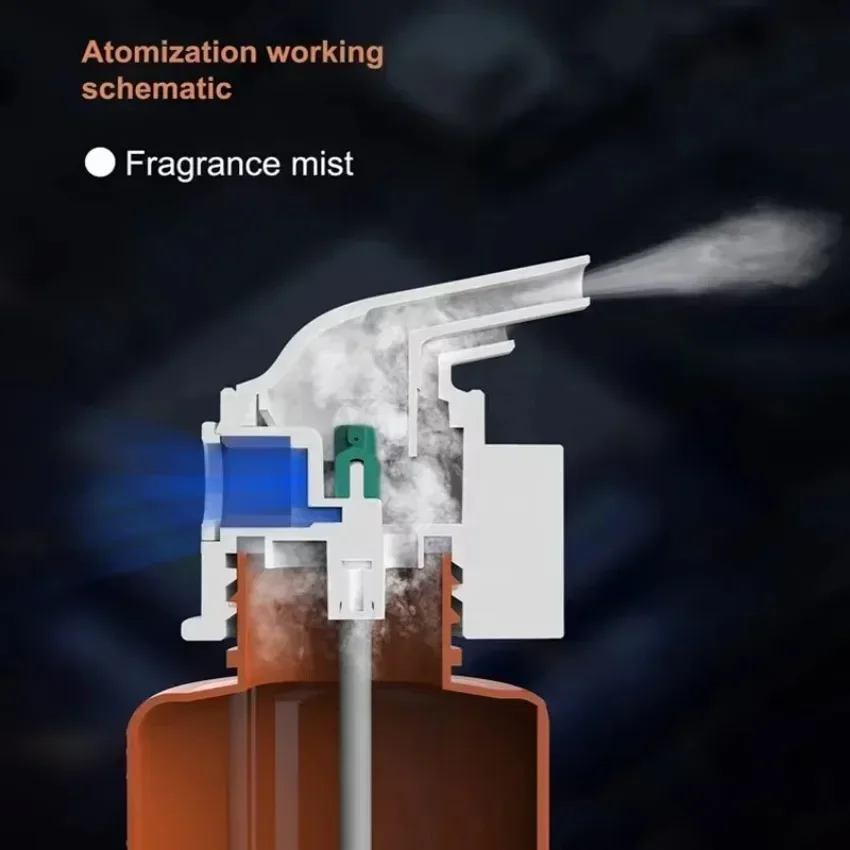 벽걸이형 플러그인 에센셜 오일 디퓨저 향기 공기 청정기 - Home Fragrance Elements 리뷰 및 가격